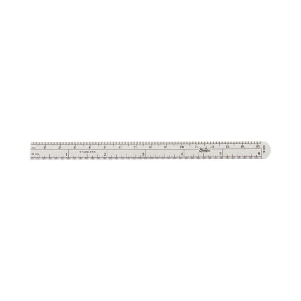 Integra Lifesciences - RULER