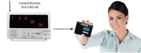 Smart Caregiver - MONITORING CENTRAL