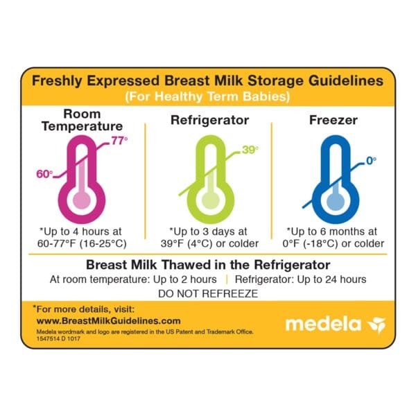 Medela Breast Milk Storage Guidelines Magnet