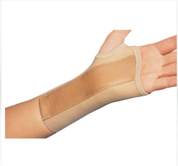 ProCare® Right Wrist Brace