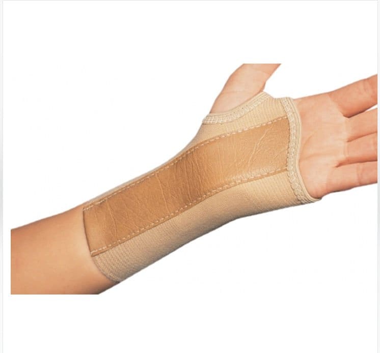 Wrist and Hand